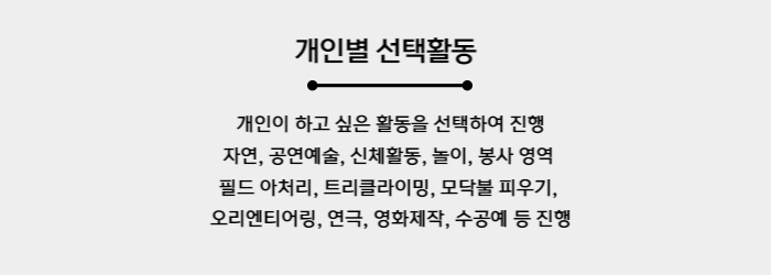 이미지명